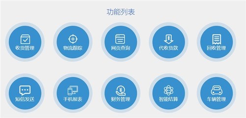 傲藍零擔倉庫管理軟件 數字化賦能，重塑物流倉儲運營新標桿